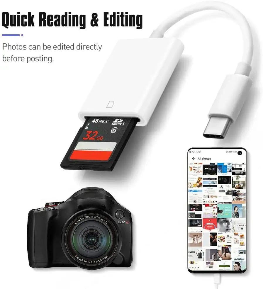 USB 3.0 OTG Card Reader – Multi-interface for Mobile Phones & MacBook - Image 3