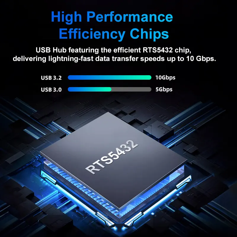 4-in-1 USB-C Type-C 3.2 Gen2 Hub with 4 Ports – 10Gbps USB Hub - Image 3