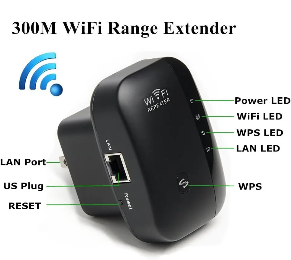 WiFi Extender for Home - Image 2